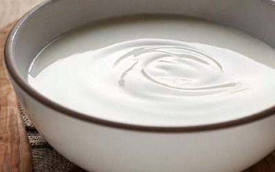 Mindful eating quest (part 3)