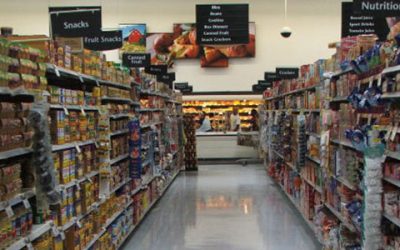 Food Branding, Is it All a Mind Game?