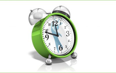 Waiting Until You Have Time?